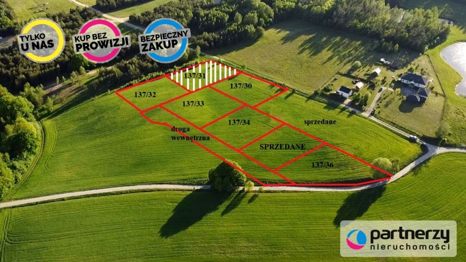 Działka inna Nowa Karczma