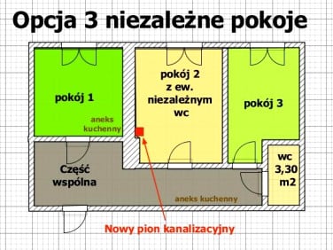 Mieszkanie Kielce sprzedaż