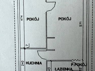 Mieszkanie Bydgoszcz