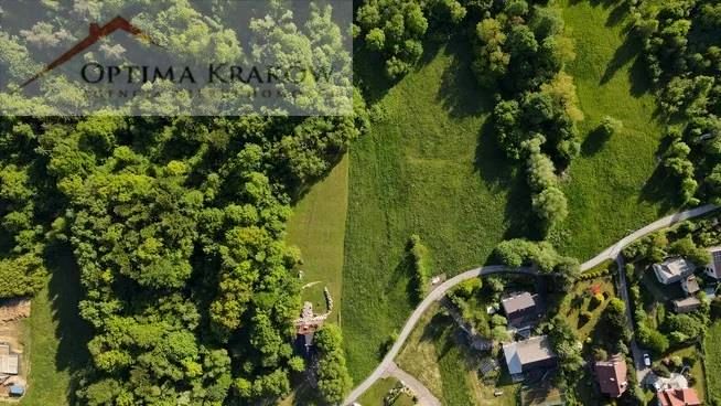Działka budowlano-rolna Borzęta