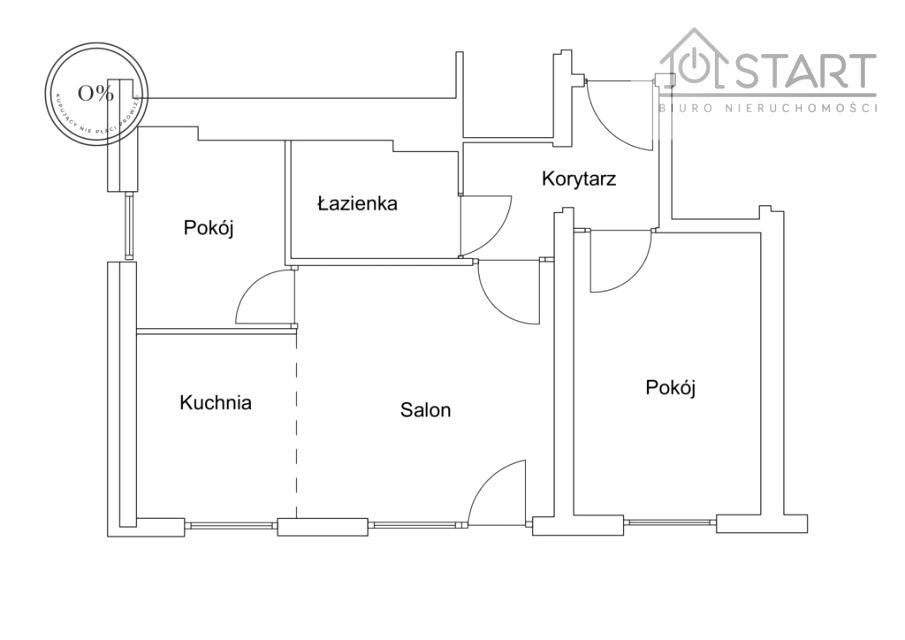 Mieszkanie Nowy Targ sprzedaż