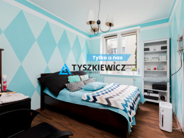 Mieszkanie blok mieszkalny sprzedaż