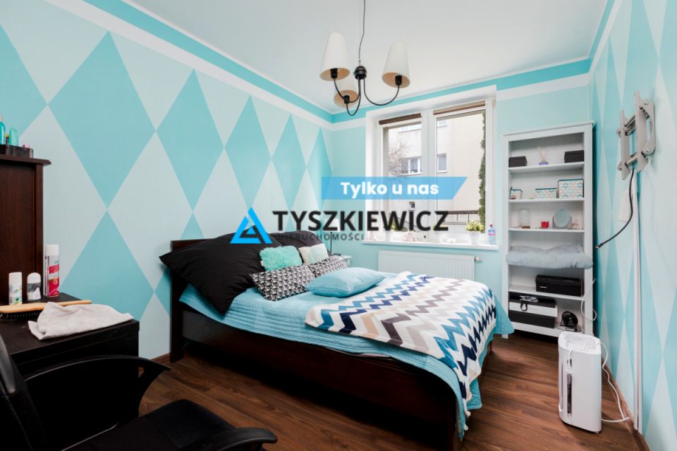 Mieszkanie blok mieszkalny sprzedaż