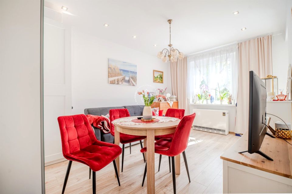 Mieszkanie Bydgoszcz sprzedaż