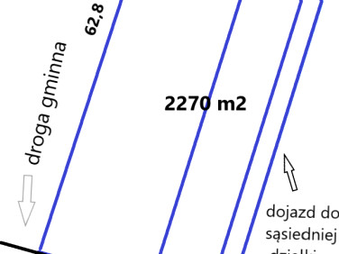 Działka siedliskowa Wólka