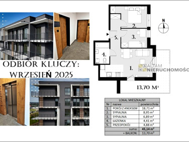 Mieszkanie Kraków sprzedaż