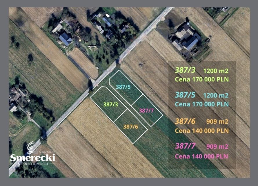 Działka Trzeszkowice
