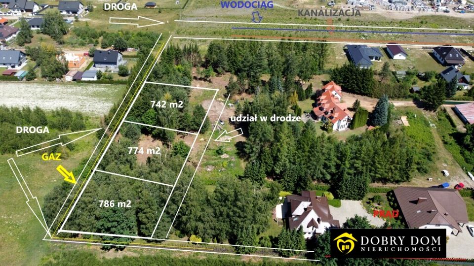 Działka budowlana Hryniewicze