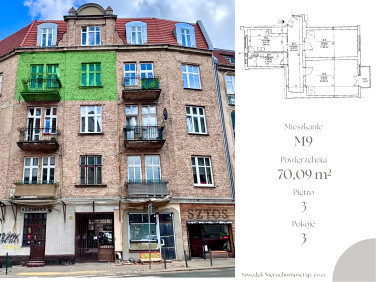 Mieszkanie Poznań