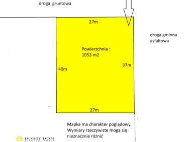 Działka budowlana Baciuty