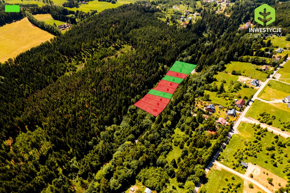 Działka budowlana Szczytna