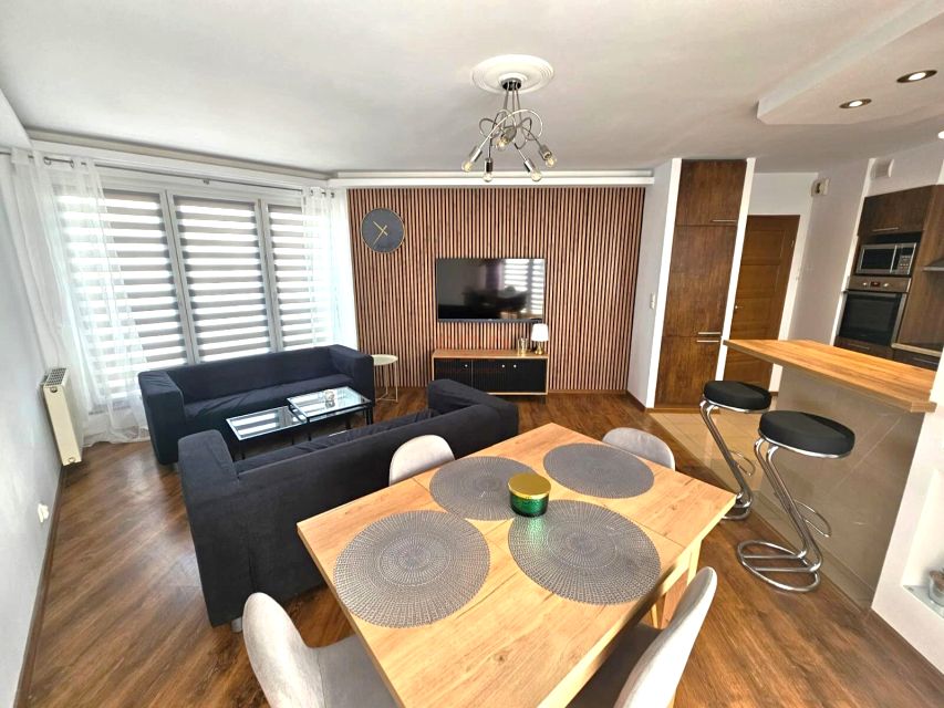 Mieszkanie Wrocław wynajem