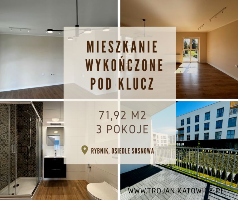 Mieszkanie apartamentowiec sprzedaż