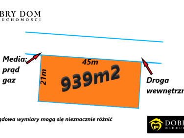 Działka budowlana Sowlany