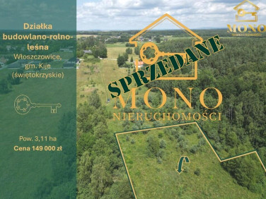 Działka Włoszczowice