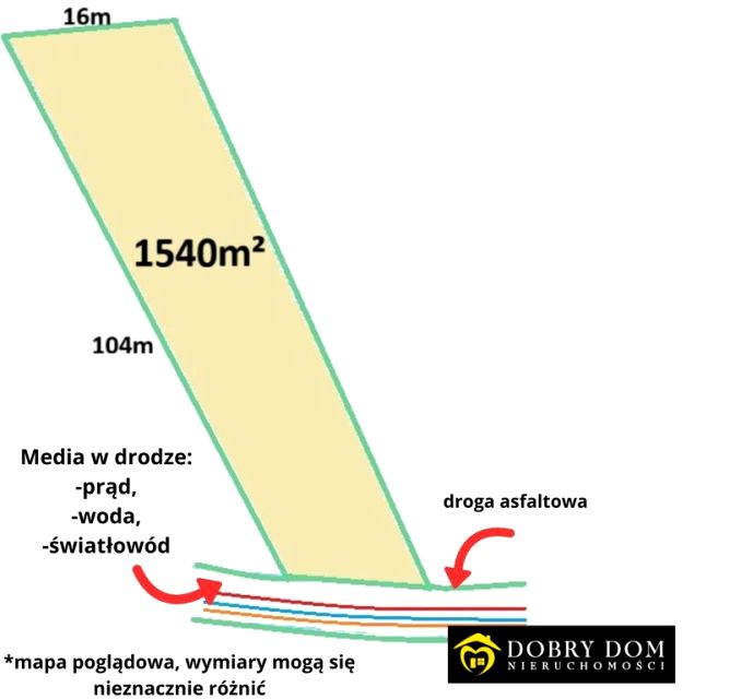 Działka budowlana Radule