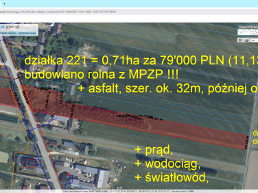 Pusta działka Złotniki