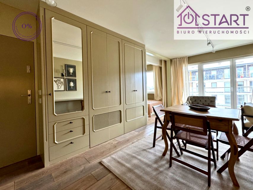 Mieszkanie Nowy Targ