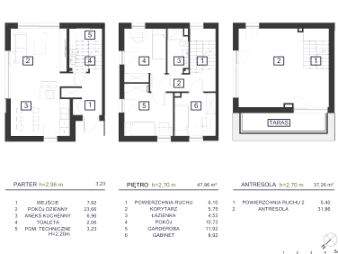 Dom Warszawa sprzedaż