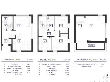 Dom Warszawa sprzedaż