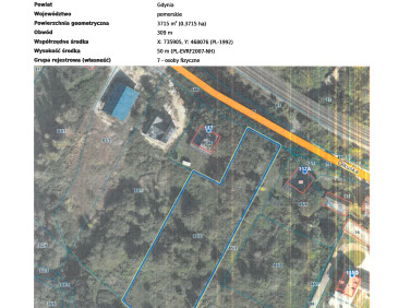 Działka budowlana Gdynia sprzedam