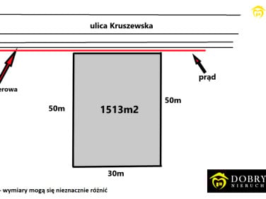 Działka budowlana Choroszcz