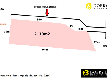 Działka budowlana Ogrodniczki