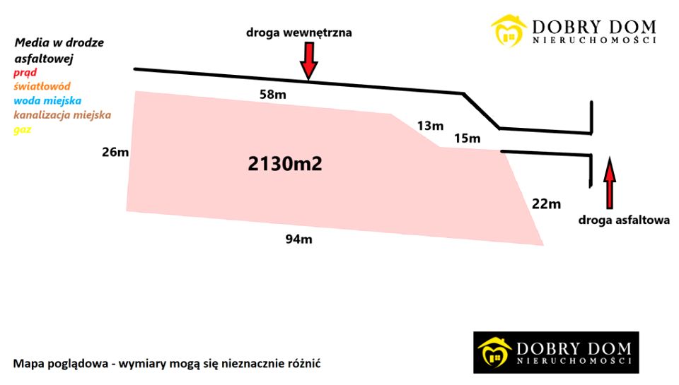 Działka budowlana Ogrodniczki