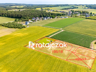 Działka budowlana Robakowo