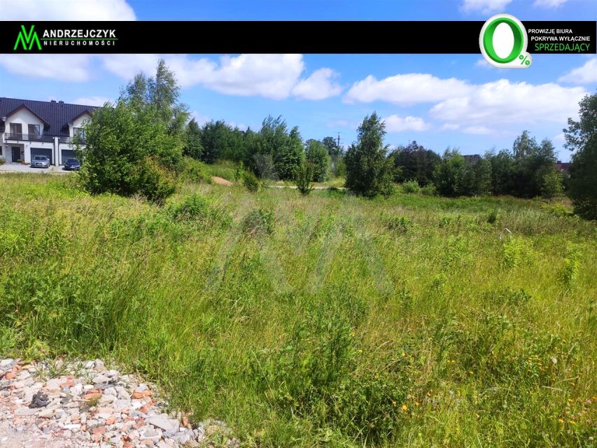 Działka budowlana Pępowo