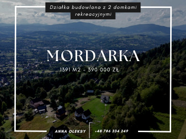 Działka Limanowa
