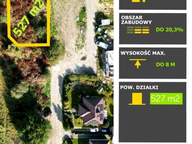 Pusta działka Wołczkowo