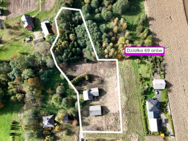 Działka inna Czułówek