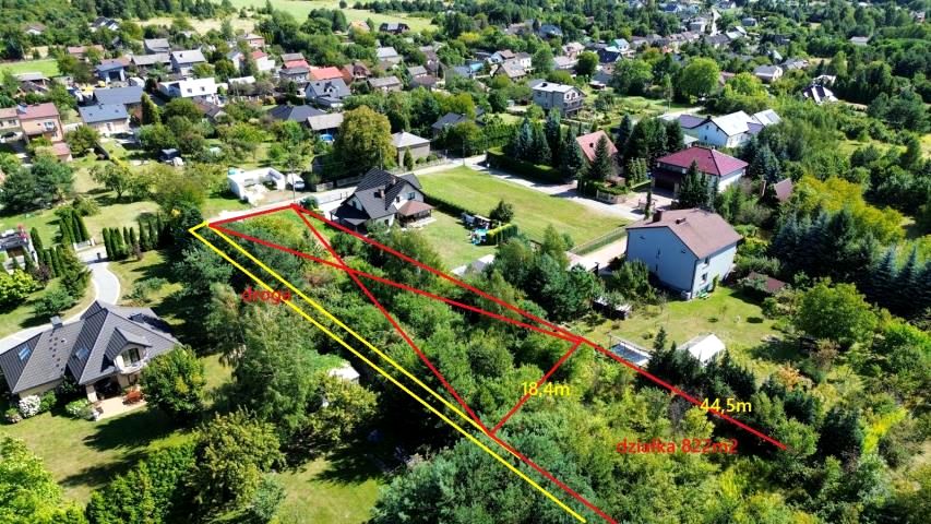 Działka Rokitno Szlacheckie