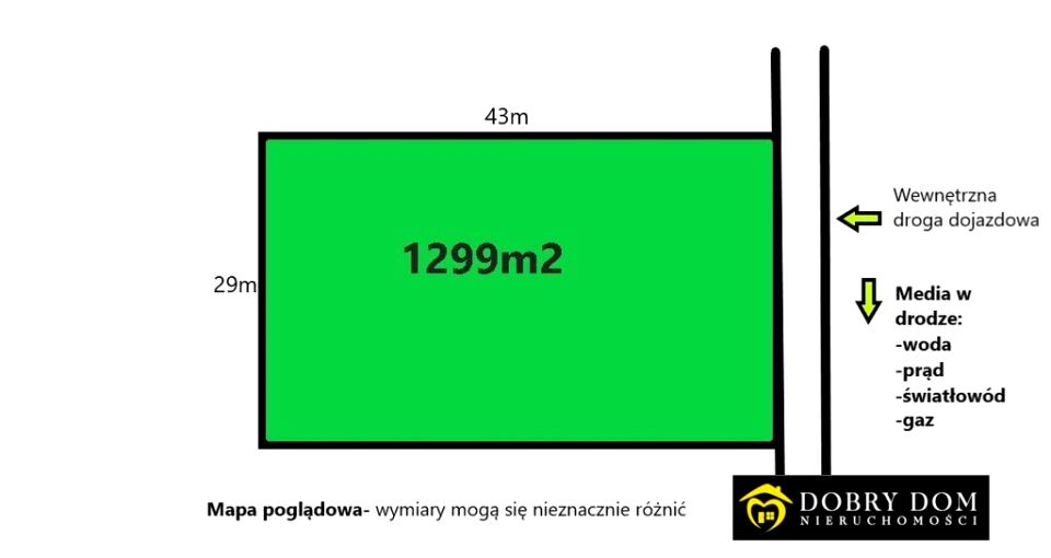 Działka budowlana Ciechanowiec