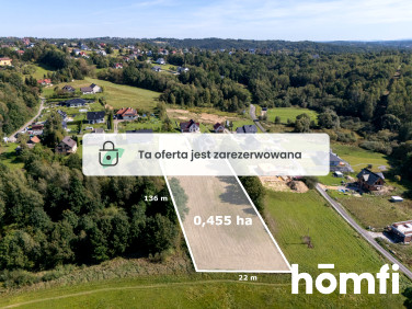 Ogrodzona działka sprzedam