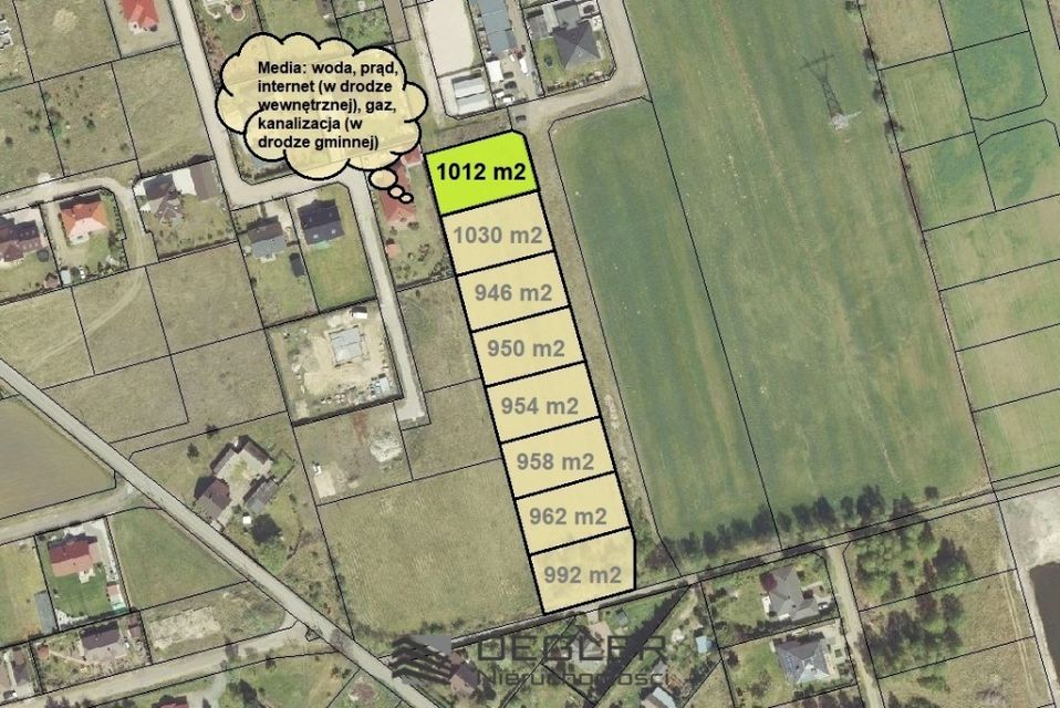 Działka budowlana Osiedle Poznańskie sprzedam