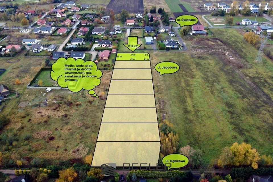 Działka budowlana Osiedle Poznańskie