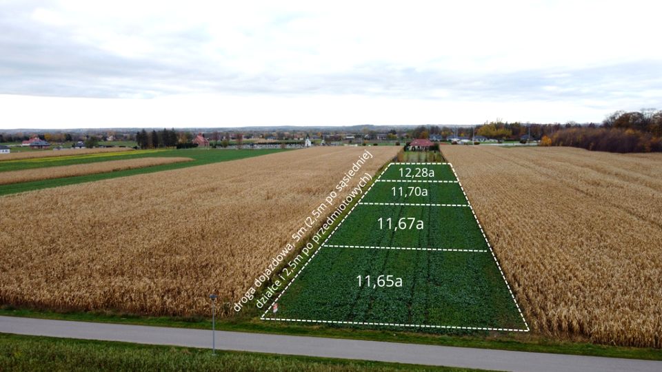 Działka Wiązownica