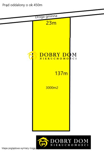 Działka rolna Żółtki