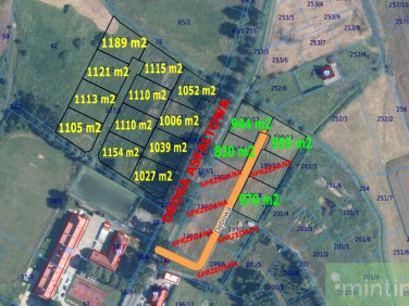 Działka budowlana sprzedam