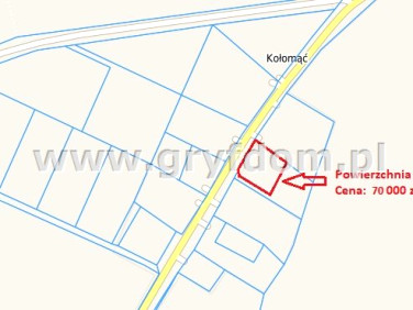 Działka budowlana Kołomąć