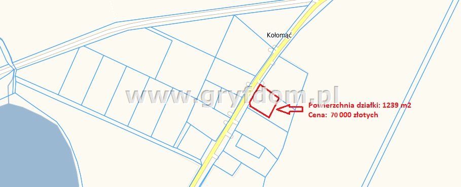 Działka budowlana Kołomąć