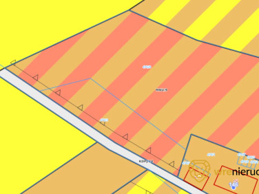 Działka usługowa Świecie sprzedam