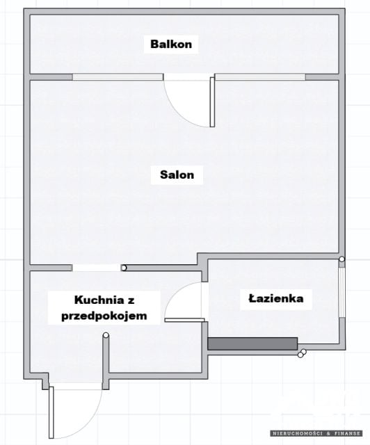 Mieszkanie Kraków