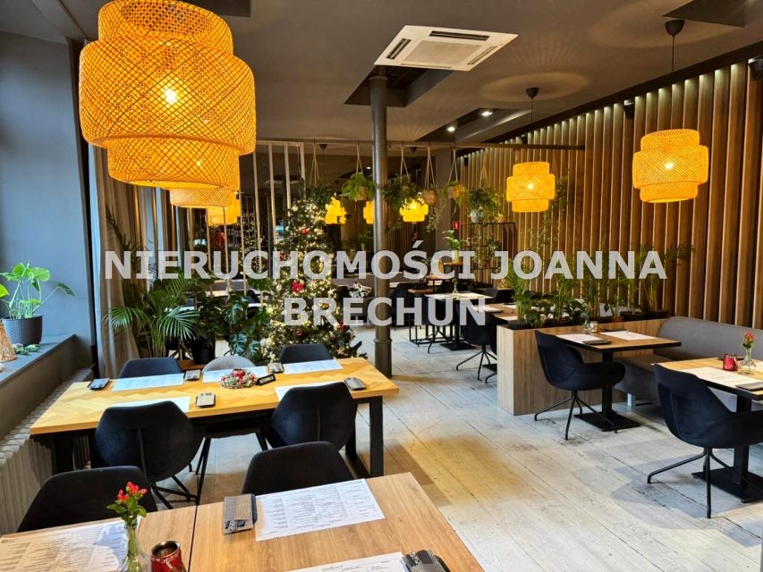 Lokal Wrocław sprzedaż