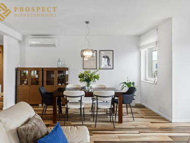 Mieszkanie Wrocław