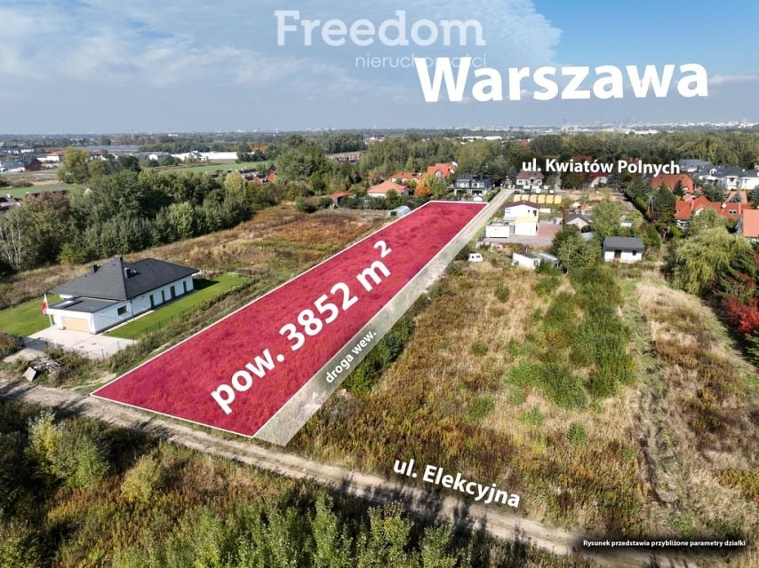 Działka Dawidy Bankowe