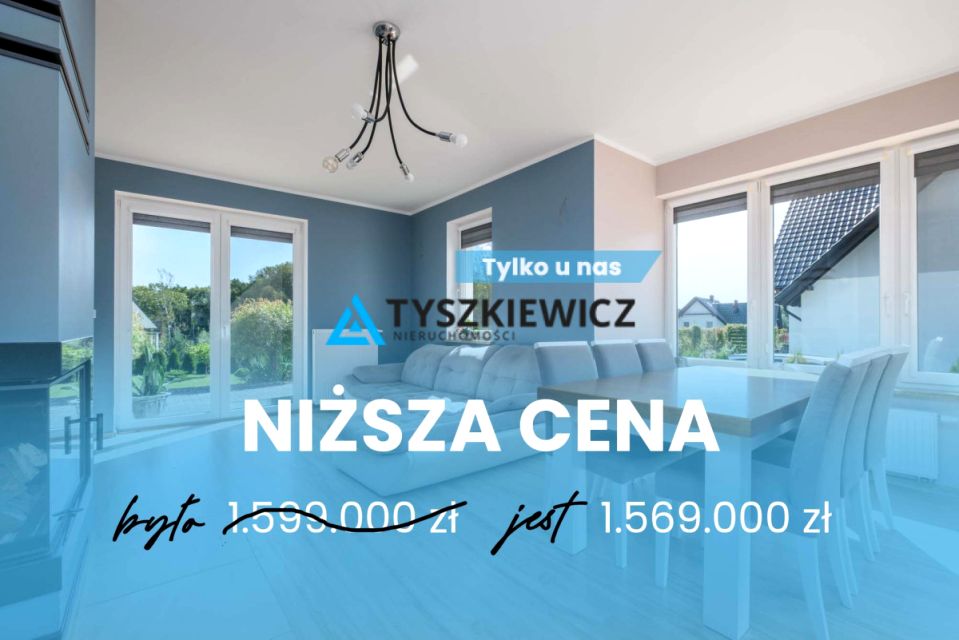 Dom Warzenko sprzedaż