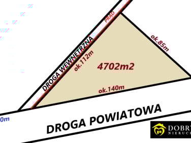Działka budowlana Choroszcz